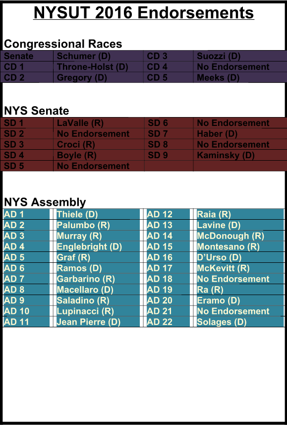 nysut-endorsements